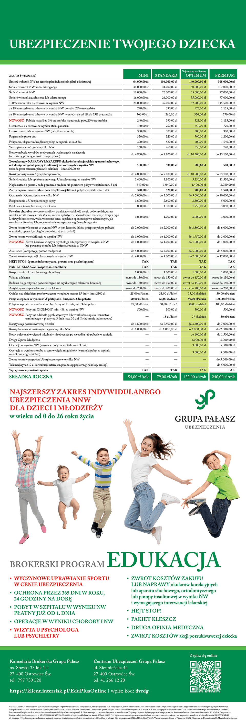 Ubezpieczenie Twojego dziecka